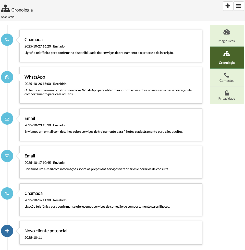 sistema de comunicação e marketing para pet business